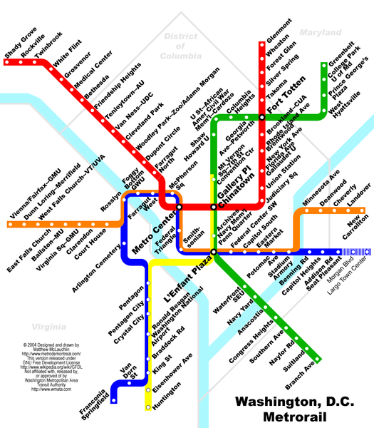 map of dc metro. mind maps