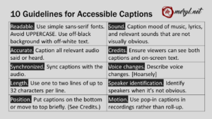 Everything You Need to Know About Captioned Videos | Meryl.net home